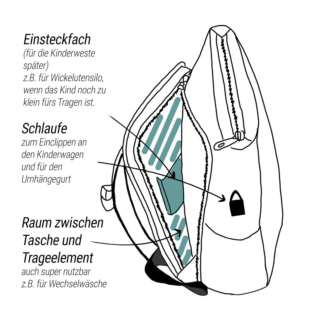 HOMB - Rucksack mit Kindertrage - Rückentrage ab 2 Jahre bis 25 kg-8
